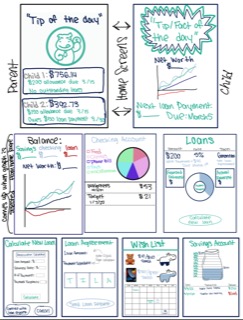 Kidough concept board and early product direction